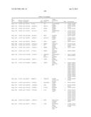 Cancer Diagnostics Using Non-Coding Transcripts diagram and image