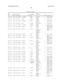 Cancer Diagnostics Using Non-Coding Transcripts diagram and image