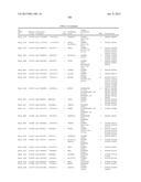 Cancer Diagnostics Using Non-Coding Transcripts diagram and image