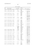 Cancer Diagnostics Using Non-Coding Transcripts diagram and image