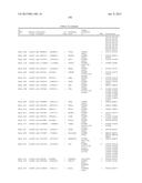 Cancer Diagnostics Using Non-Coding Transcripts diagram and image