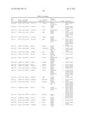 Cancer Diagnostics Using Non-Coding Transcripts diagram and image