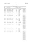 Cancer Diagnostics Using Non-Coding Transcripts diagram and image