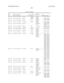 Cancer Diagnostics Using Non-Coding Transcripts diagram and image