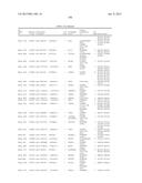 Cancer Diagnostics Using Non-Coding Transcripts diagram and image