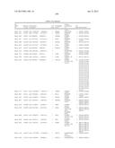 Cancer Diagnostics Using Non-Coding Transcripts diagram and image