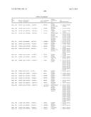 Cancer Diagnostics Using Non-Coding Transcripts diagram and image