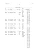 Cancer Diagnostics Using Non-Coding Transcripts diagram and image