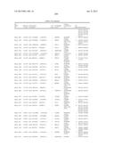 Cancer Diagnostics Using Non-Coding Transcripts diagram and image