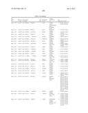 Cancer Diagnostics Using Non-Coding Transcripts diagram and image