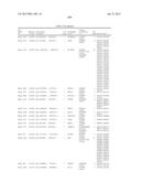 Cancer Diagnostics Using Non-Coding Transcripts diagram and image