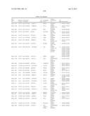 Cancer Diagnostics Using Non-Coding Transcripts diagram and image