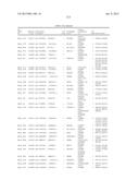 Cancer Diagnostics Using Non-Coding Transcripts diagram and image