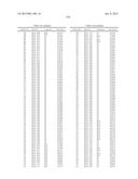 Cancer Diagnostics Using Non-Coding Transcripts diagram and image