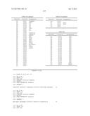 Cancer Diagnostics Using Non-Coding Transcripts diagram and image