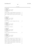 Cancer Diagnostics Using Non-Coding Transcripts diagram and image