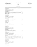 Cancer Diagnostics Using Non-Coding Transcripts diagram and image