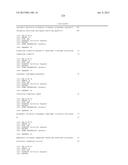 Cancer Diagnostics Using Non-Coding Transcripts diagram and image