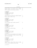 Cancer Diagnostics Using Non-Coding Transcripts diagram and image