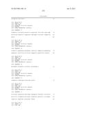 Cancer Diagnostics Using Non-Coding Transcripts diagram and image