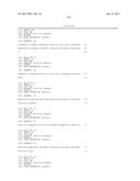 Cancer Diagnostics Using Non-Coding Transcripts diagram and image