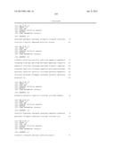 Cancer Diagnostics Using Non-Coding Transcripts diagram and image