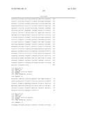 Cancer Diagnostics Using Non-Coding Transcripts diagram and image