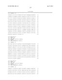 Cancer Diagnostics Using Non-Coding Transcripts diagram and image