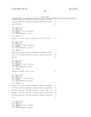 Cancer Diagnostics Using Non-Coding Transcripts diagram and image