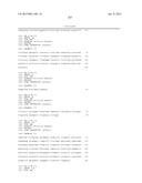 Cancer Diagnostics Using Non-Coding Transcripts diagram and image