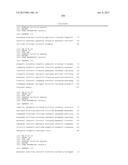 Cancer Diagnostics Using Non-Coding Transcripts diagram and image