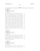 Cancer Diagnostics Using Non-Coding Transcripts diagram and image