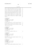 Cancer Diagnostics Using Non-Coding Transcripts diagram and image