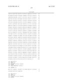 Cancer Diagnostics Using Non-Coding Transcripts diagram and image