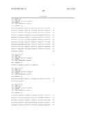 Cancer Diagnostics Using Non-Coding Transcripts diagram and image