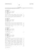 Cancer Diagnostics Using Non-Coding Transcripts diagram and image