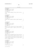 Cancer Diagnostics Using Non-Coding Transcripts diagram and image