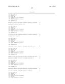 Cancer Diagnostics Using Non-Coding Transcripts diagram and image