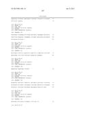 Cancer Diagnostics Using Non-Coding Transcripts diagram and image