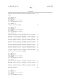 Cancer Diagnostics Using Non-Coding Transcripts diagram and image