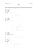 Cancer Diagnostics Using Non-Coding Transcripts diagram and image