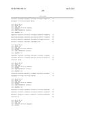 Cancer Diagnostics Using Non-Coding Transcripts diagram and image