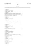 Cancer Diagnostics Using Non-Coding Transcripts diagram and image