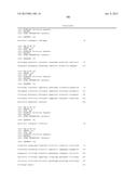 Cancer Diagnostics Using Non-Coding Transcripts diagram and image