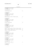 Cancer Diagnostics Using Non-Coding Transcripts diagram and image