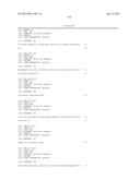 Cancer Diagnostics Using Non-Coding Transcripts diagram and image