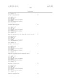 Cancer Diagnostics Using Non-Coding Transcripts diagram and image