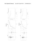 Cancer Diagnostics Using Non-Coding Transcripts diagram and image