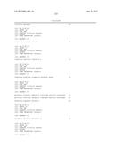 Cancer Diagnostics Using Non-Coding Transcripts diagram and image