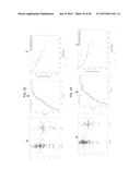 Cancer Diagnostics Using Non-Coding Transcripts diagram and image